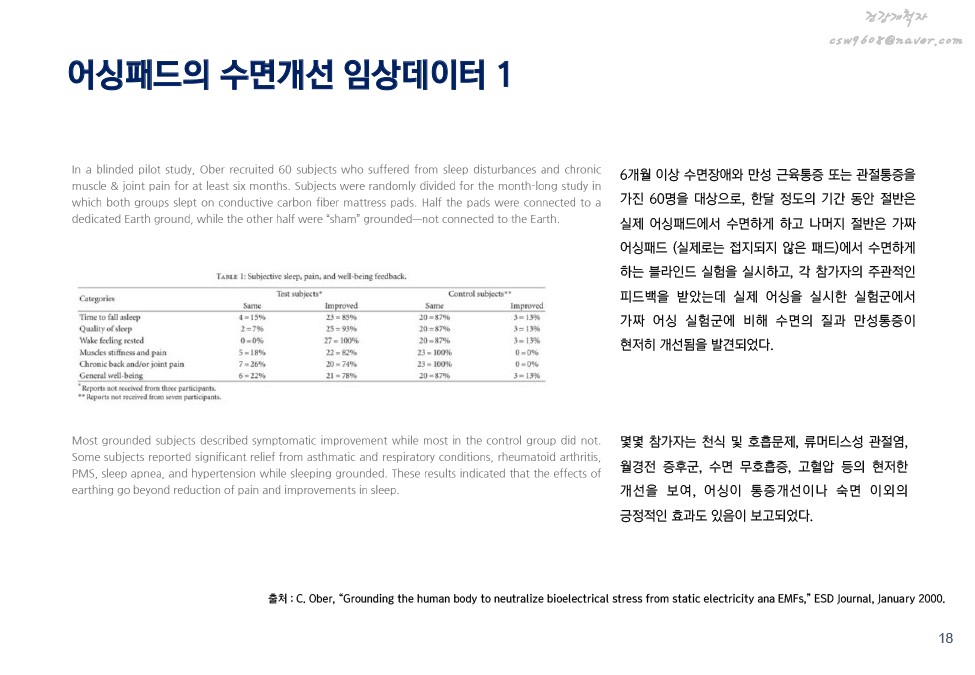 어싱의 원리 및 효과 설명 이미지 17