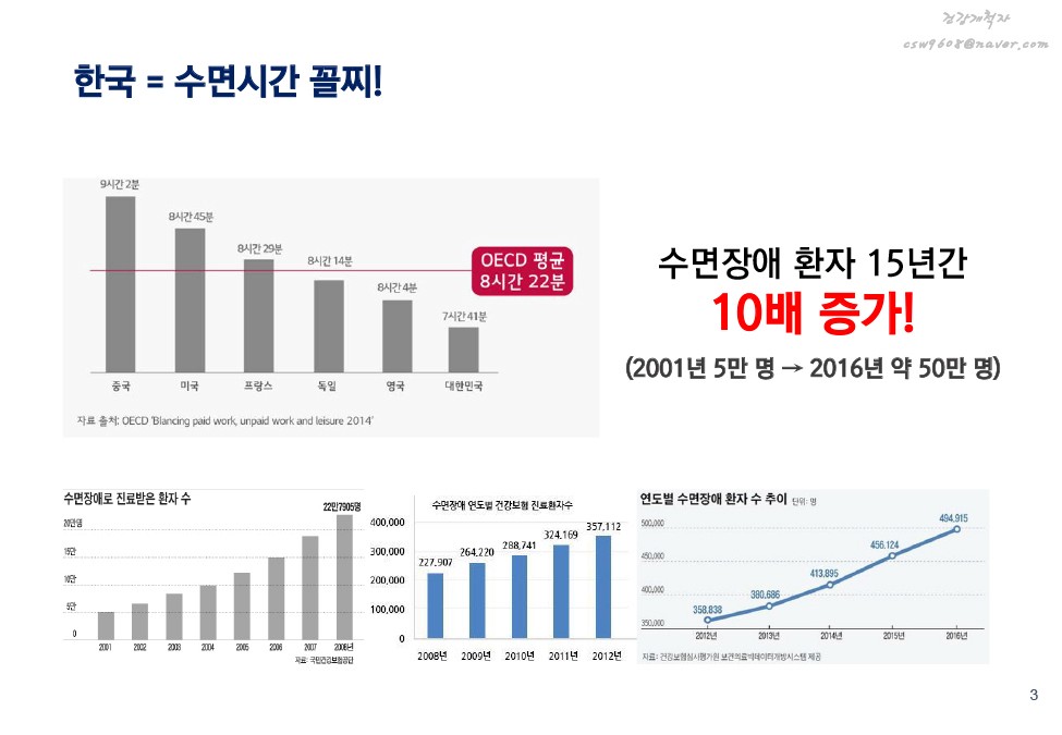 어싱의 원리 및 효과 설명 이미지 2