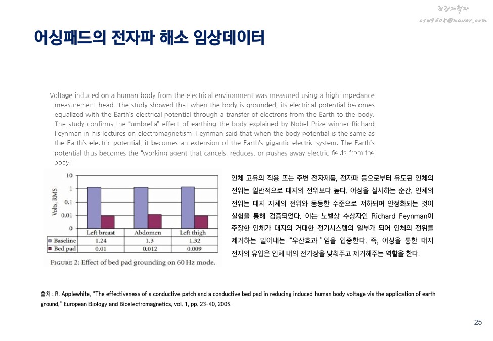 어싱의 원리 및 효과 설명 이미지 24
