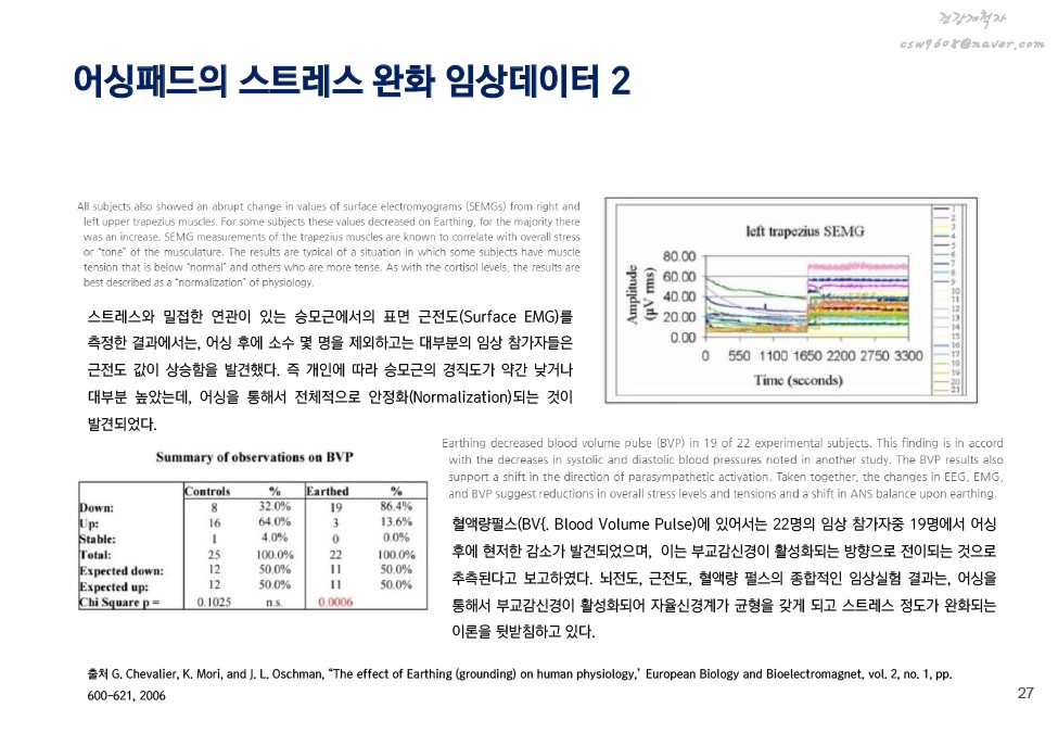 어싱의 원리 및 효과 설명 이미지 26