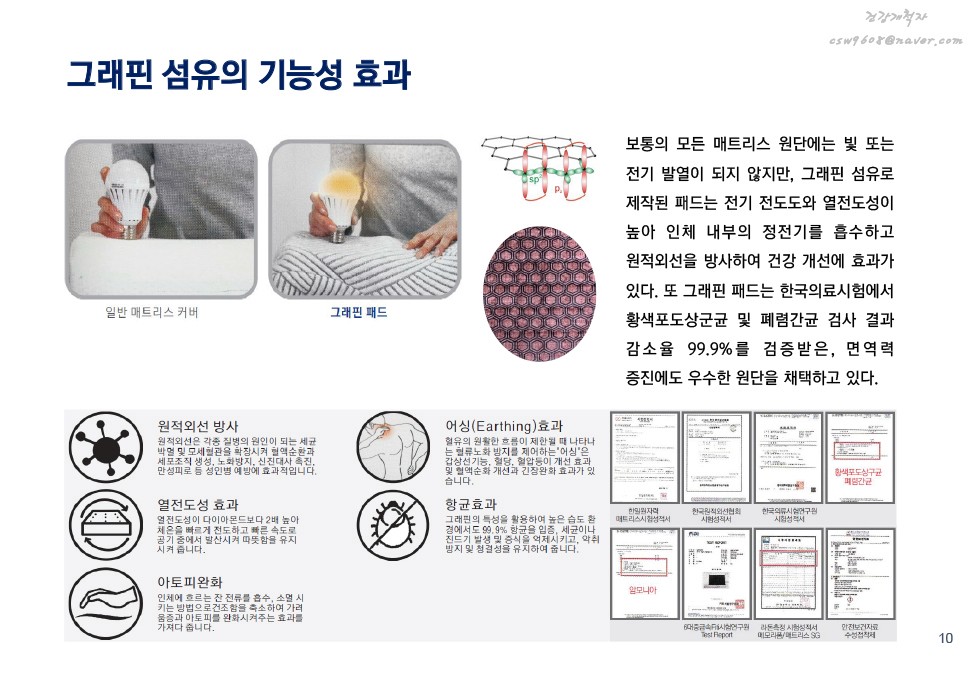 어싱의 원리 및 효과 설명 이미지 9