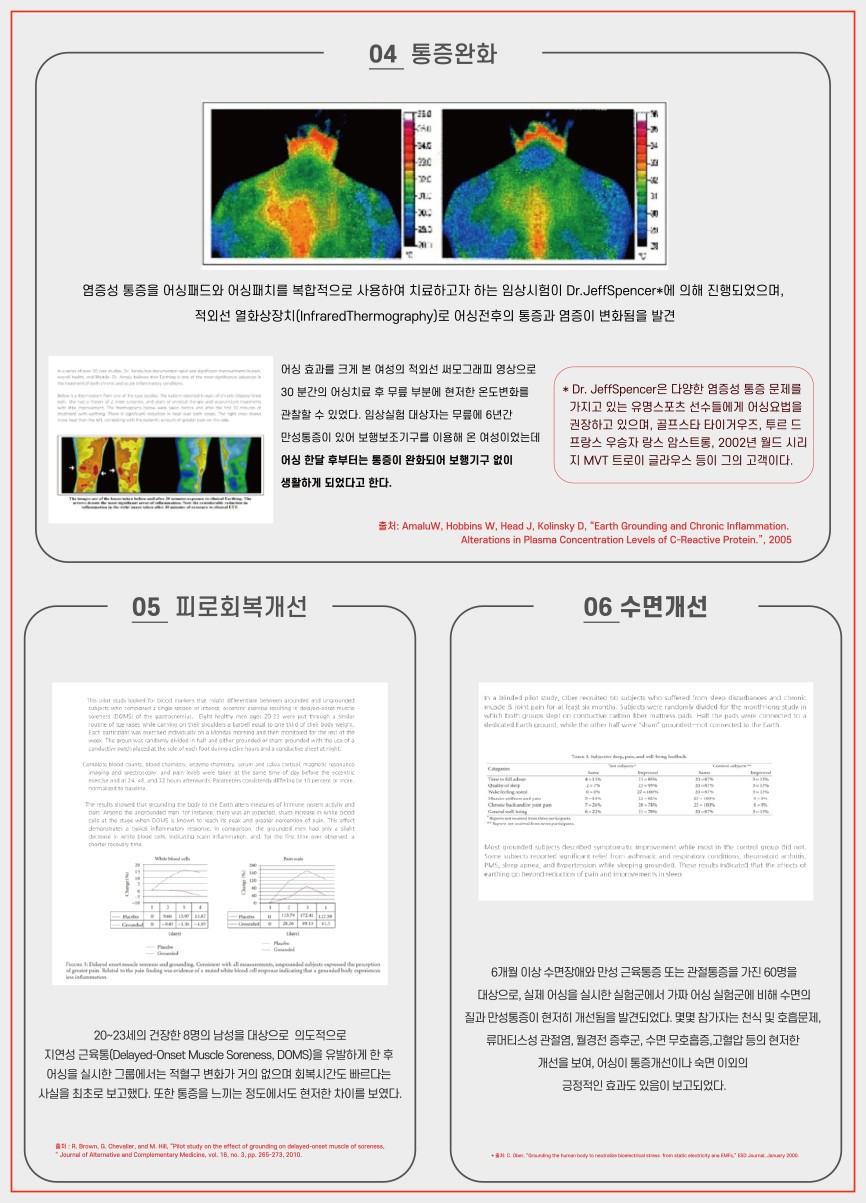 에너지 테라피 효능 및 시험성적서 상세 설명 이미지 14