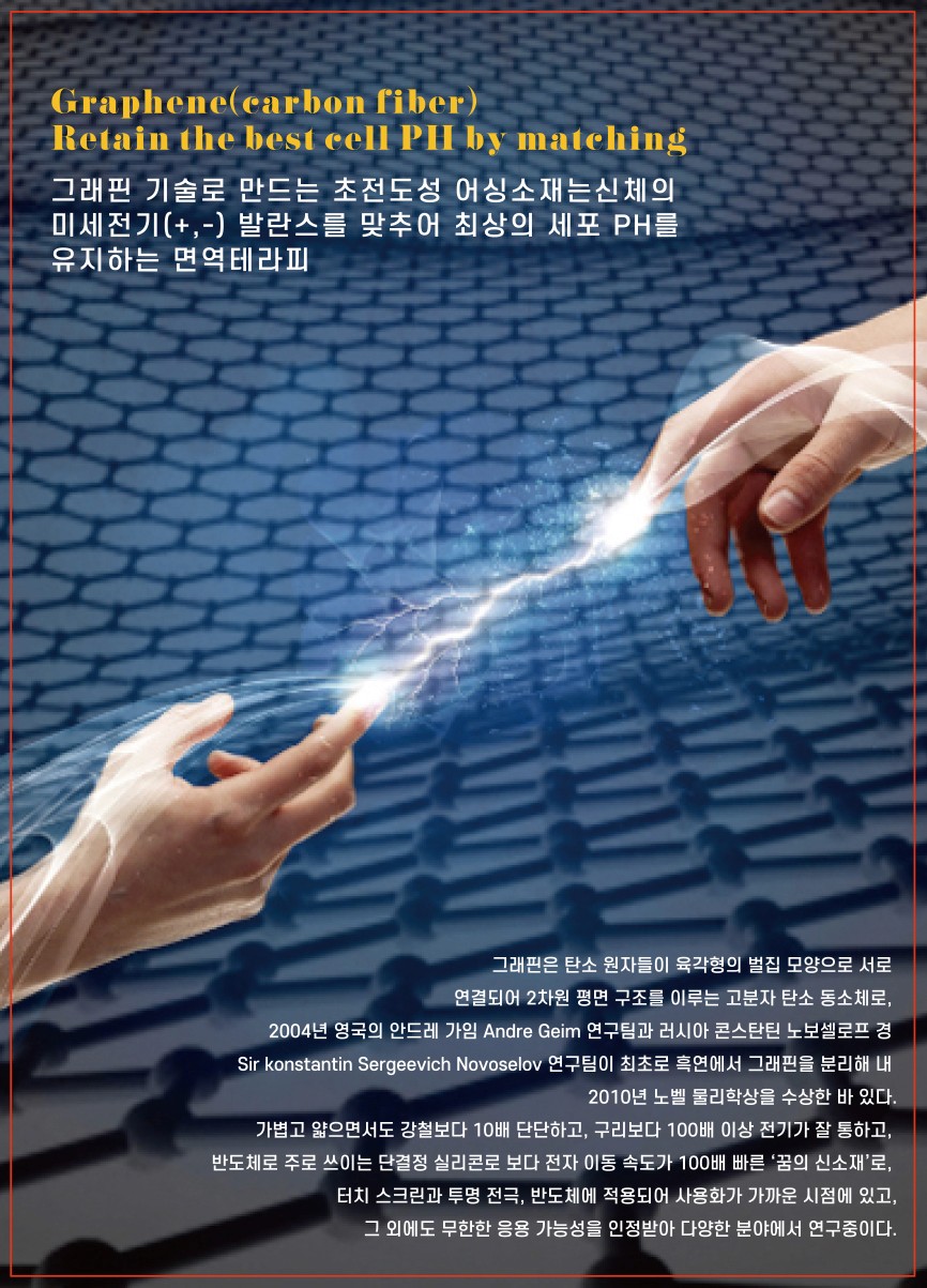 에너지 테라피 효능 및 시험성적서 상세 설명 이미지 4