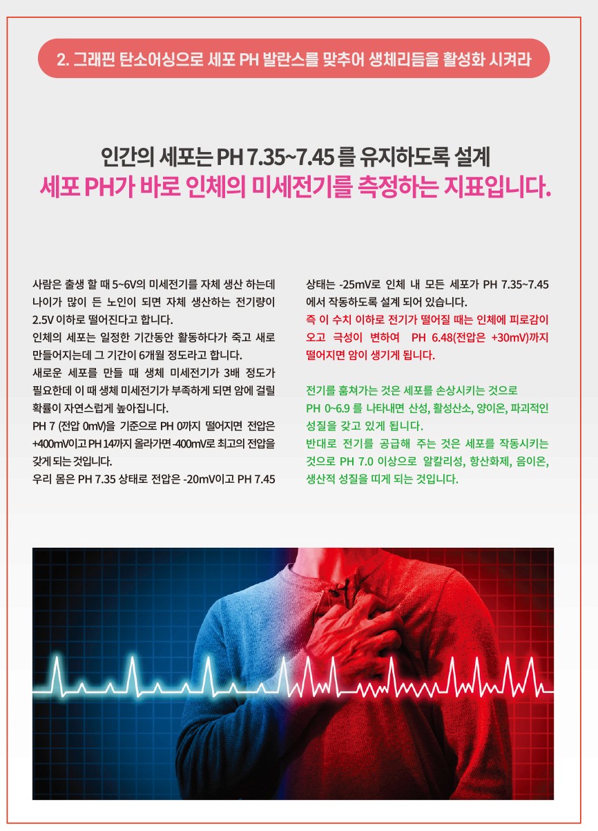 에너지 테라피 효능 및 시험성적서 상세 설명 이미지 8