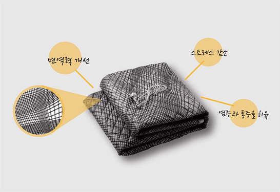 퀀텀 그래핀 어싱 매트리스 구성 요소 2